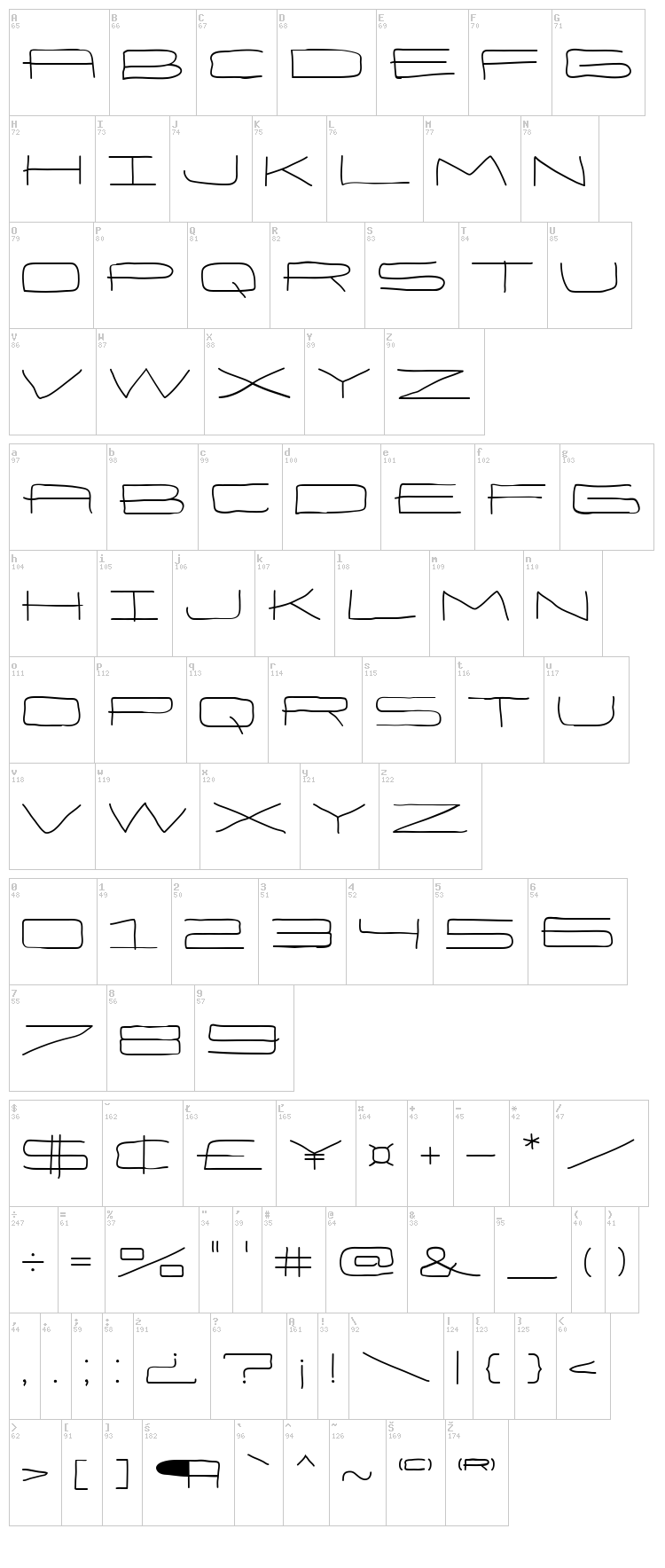 Eneas Expanded font map